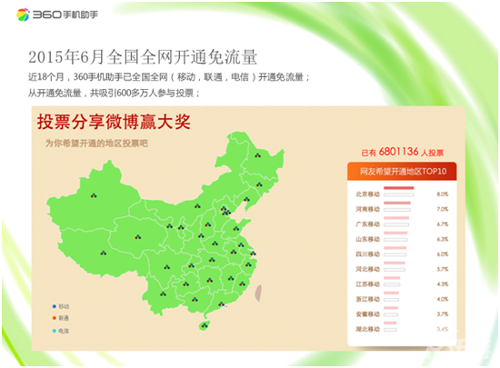 20150809123621641.png