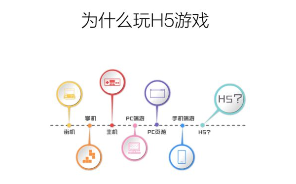 为什么玩.png