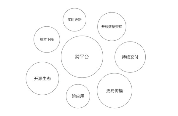 有点.png