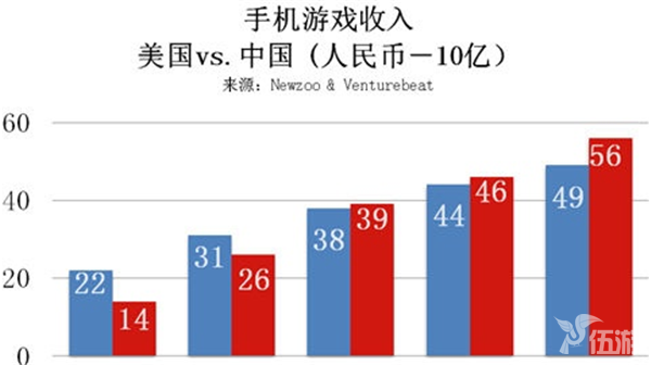 图一.png