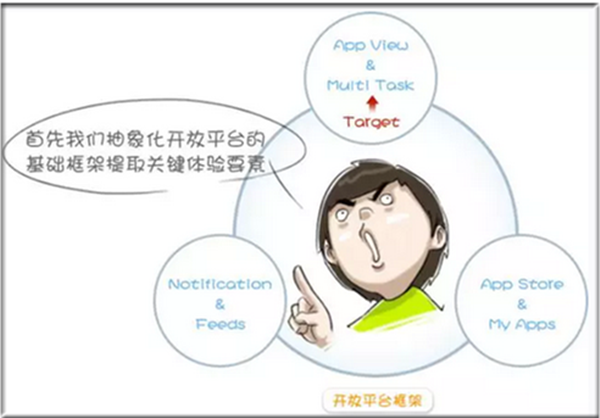 图一.png