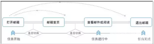 图二.png