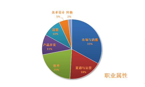 图1.png