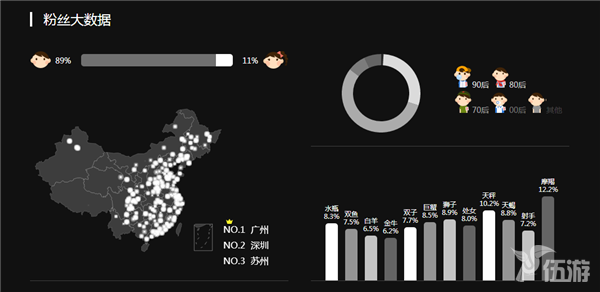 图一.png